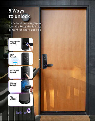 CE Fire Rated EN1634-1 EN14846 Sertifikasi Fringerprint Door Lock dengan One-Time Passcode Timed Passcode dan eKey Anywhere or Anybody Access
