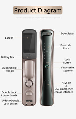 Real Time Capture Fingerprint Passcode Kunci Pintu Digital  1 Kartu