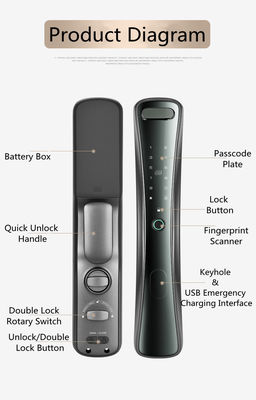 FPC Fingerprint Reader Passcode Smart Door Lock Pengendalian Aplikasi WiFi