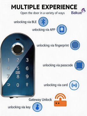 Black Smart Digital Door Lock Wireless Bluetooth Keyboard Pintu Bisnis Perumahan